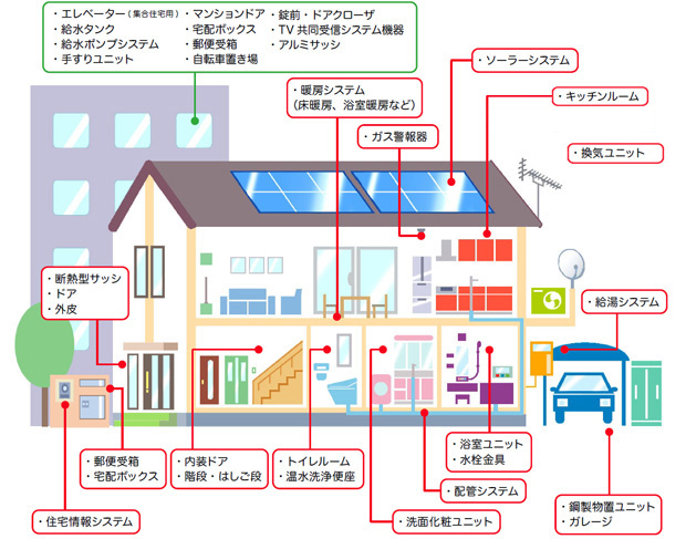アメニティCafe