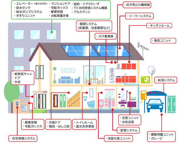 アメニティCafe