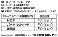 ホルムアルデヒド発散等級の表示例