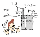 組立施工の際の注意事項-5