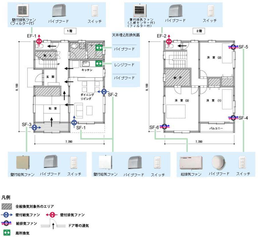 一般社団法人リビングアメニティ協会 一般社団法人リビングアメニティ協会
