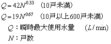 戸数から瞬時最大使用水量を予測する算定式を用い求める方法