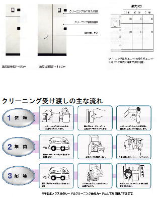 クリーニングボックス