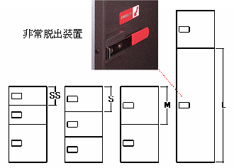 ユニットの構成