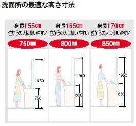 一般社団法人リビングアメニティ協会