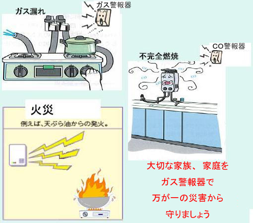 大切な家庭をガス警報器が見守ります