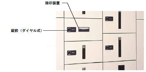 機械式のメンテナンス