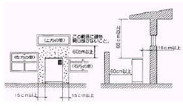 屋外設置例（前面排気タイプ）