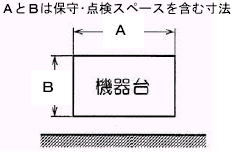 機器設置スペース