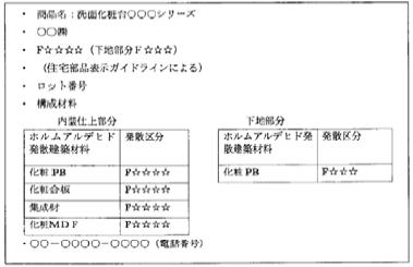 住宅部品表示ガイドライン