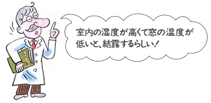 室内の湿度が高くて窓の温度が低いと、結露する