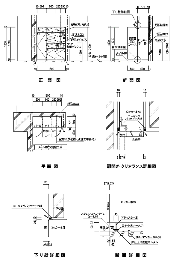 設置床面