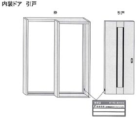 ホルムアルデヒド発散等級の表示例