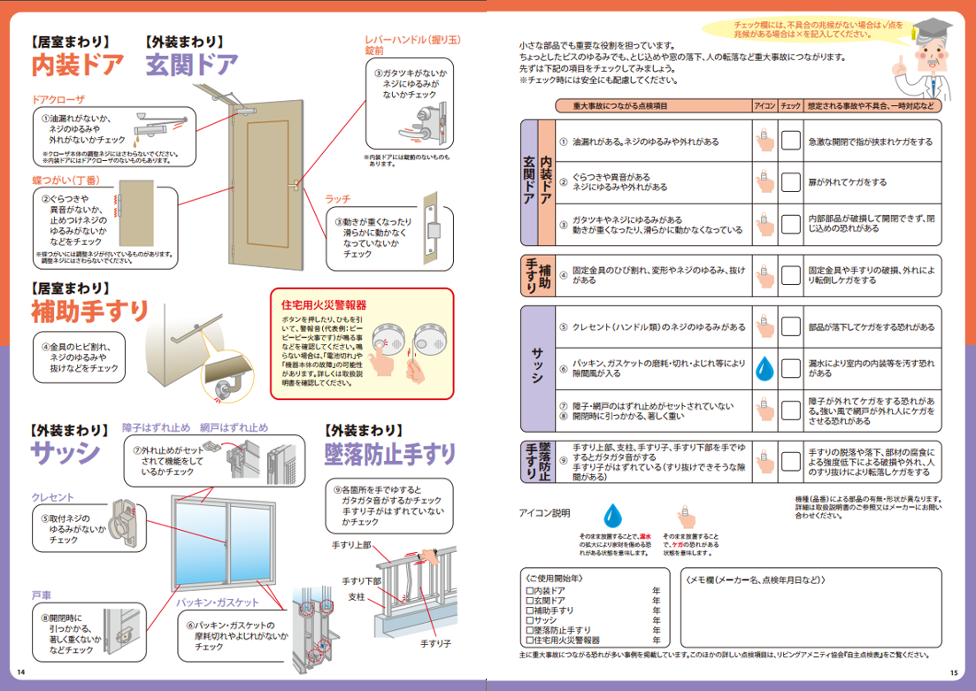 内装点検リスト