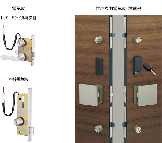 住戸玄関用電気錠