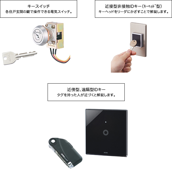 共用部入館用ID装置