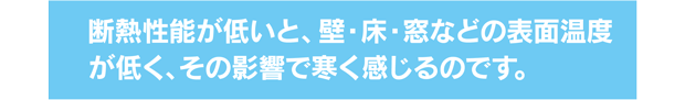 断熱性能が低いと、壁・床・窓などの表面温度が低く、その影響で寒く感じるのです。