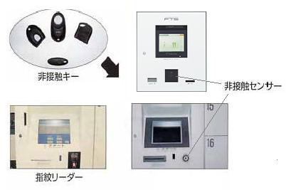 非接触キー・ic操作キー