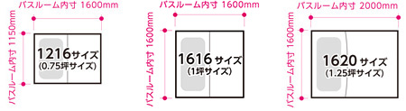 戸建て用サイズ