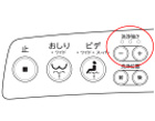 水勢調節