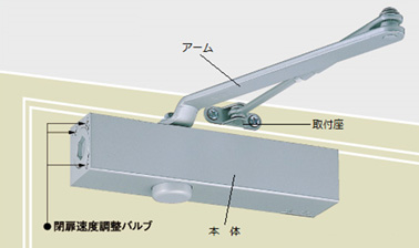 スタンダード型