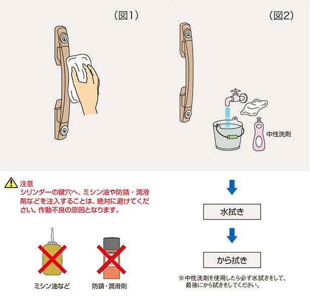 お手入れ方法