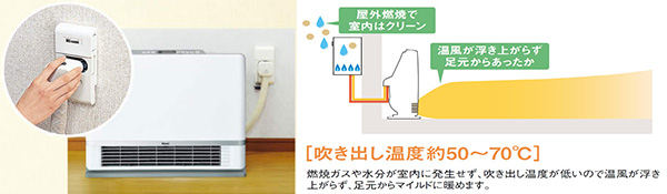 ファンコンベクター