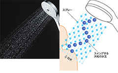 コンフォートシャワー