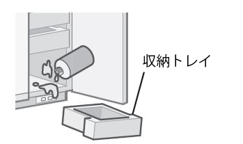 21_注意2