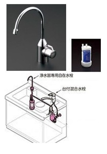 アンダーシンクタイプ