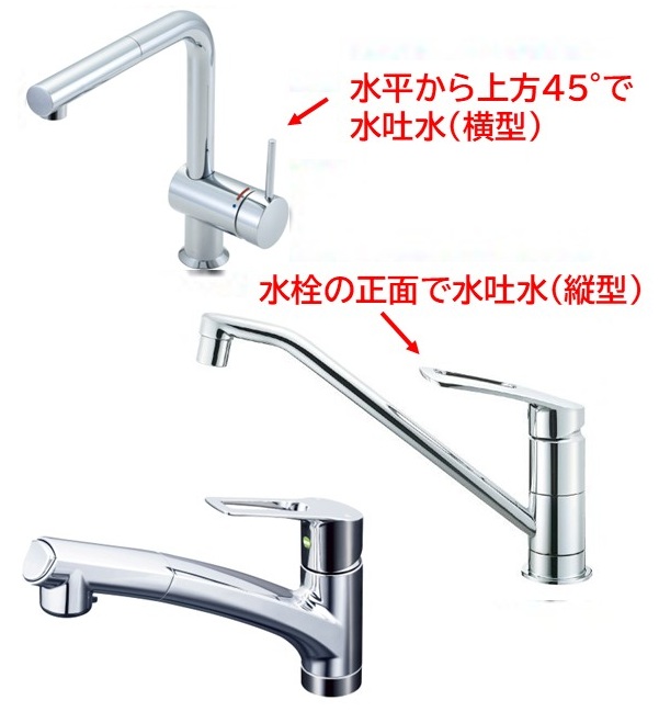 水優先吐水機構