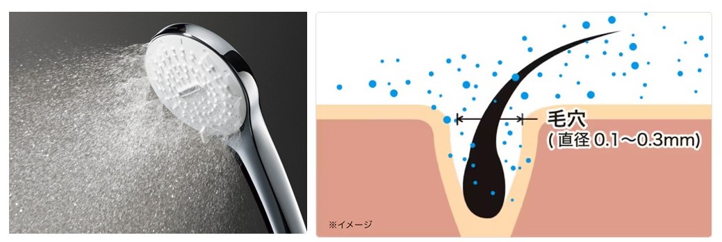 特殊メッキ